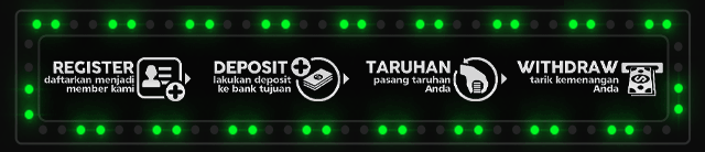 Mahkotaa88 Jackpot